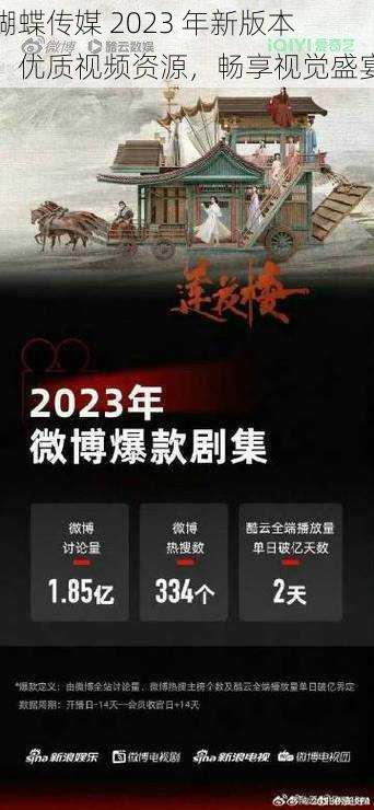 蝴蝶传媒 2023 年新版本：优质视频资源，畅享视觉盛宴