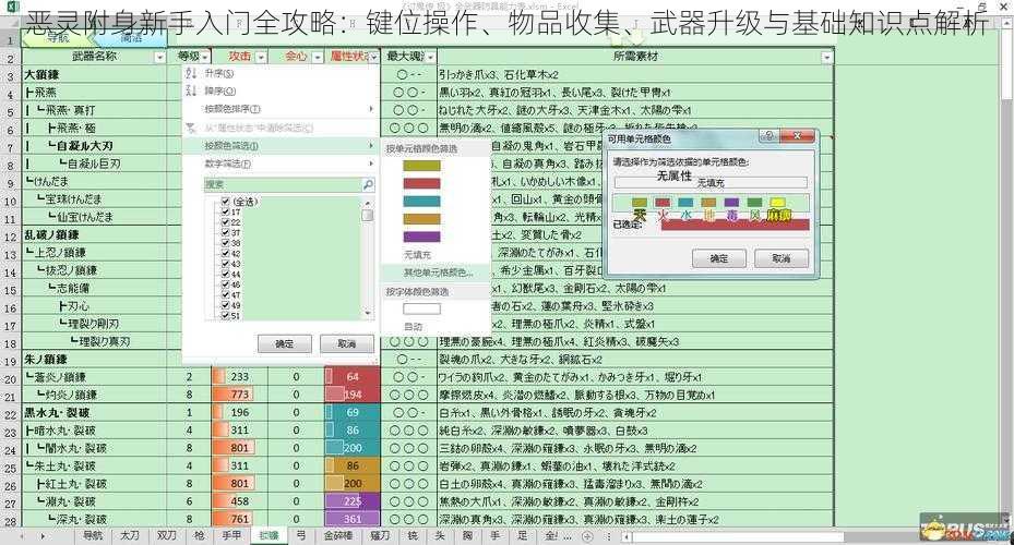 恶灵附身新手入门全攻略：键位操作、物品收集、武器升级与基础知识点解析