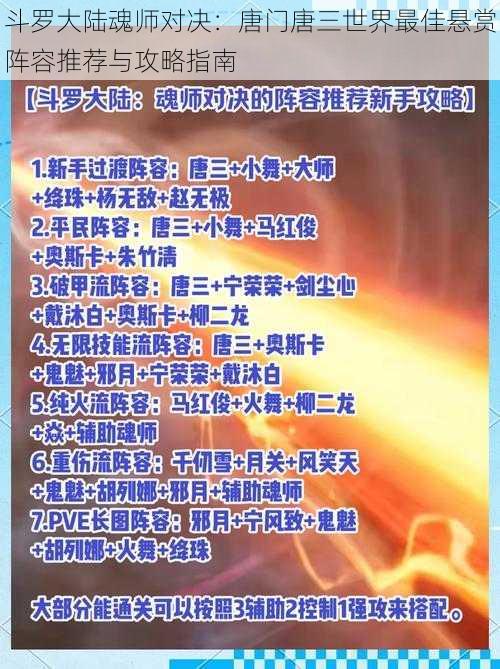 斗罗大陆魂师对决：唐门唐三世界最佳悬赏阵容推荐与攻略指南